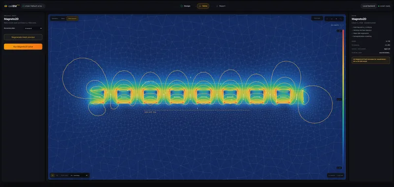 coilEM linear Halbach array three-dimensional solved-field workspace