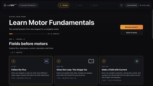 coilEM tutorial catalog with ten guided electric motor lessons